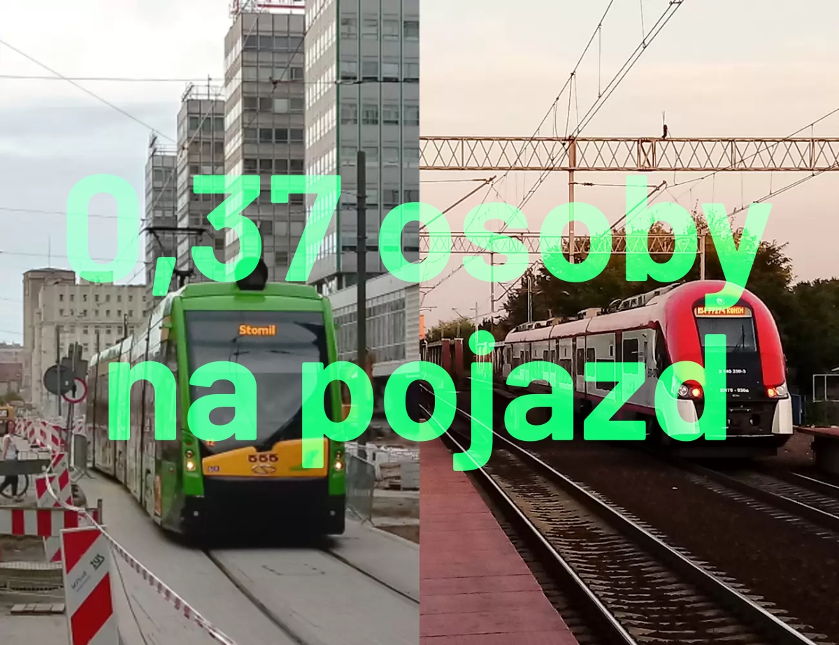 Dzień bez samochodu 2019 tramwaj pociąg Poznań korki