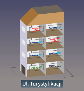 Poznaniowi grozi turystyfikacja