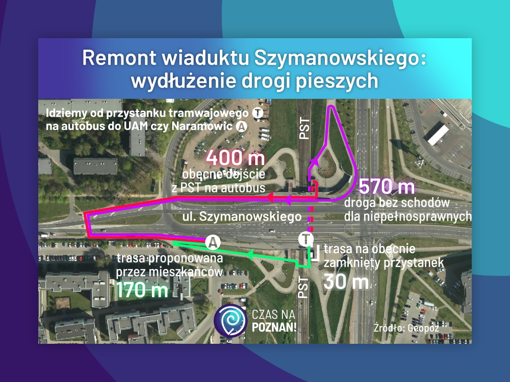 Poznań PST Szymanowskiego wiadukt remont utrudnienia