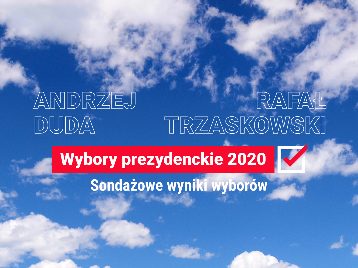 Sondażowe wyniki wyborów prezydenckich: Andrzej Duda i Rafał Trzaskowski w II turze